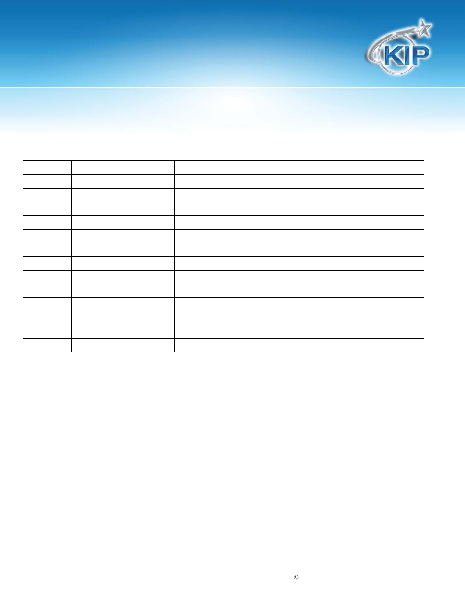 Kip touchscreen software | Konica Minolta KIP 7100 User Manual | Page 11 / 205