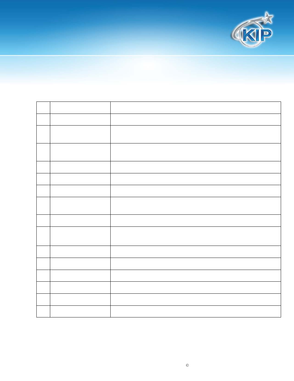 Kip touchscreen software | Konica Minolta KIP 7100 User Manual | Page 114 / 205