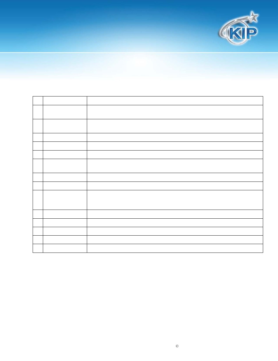 Kip touchscreen software | Konica Minolta KIP 7100 User Manual | Page 14 / 205