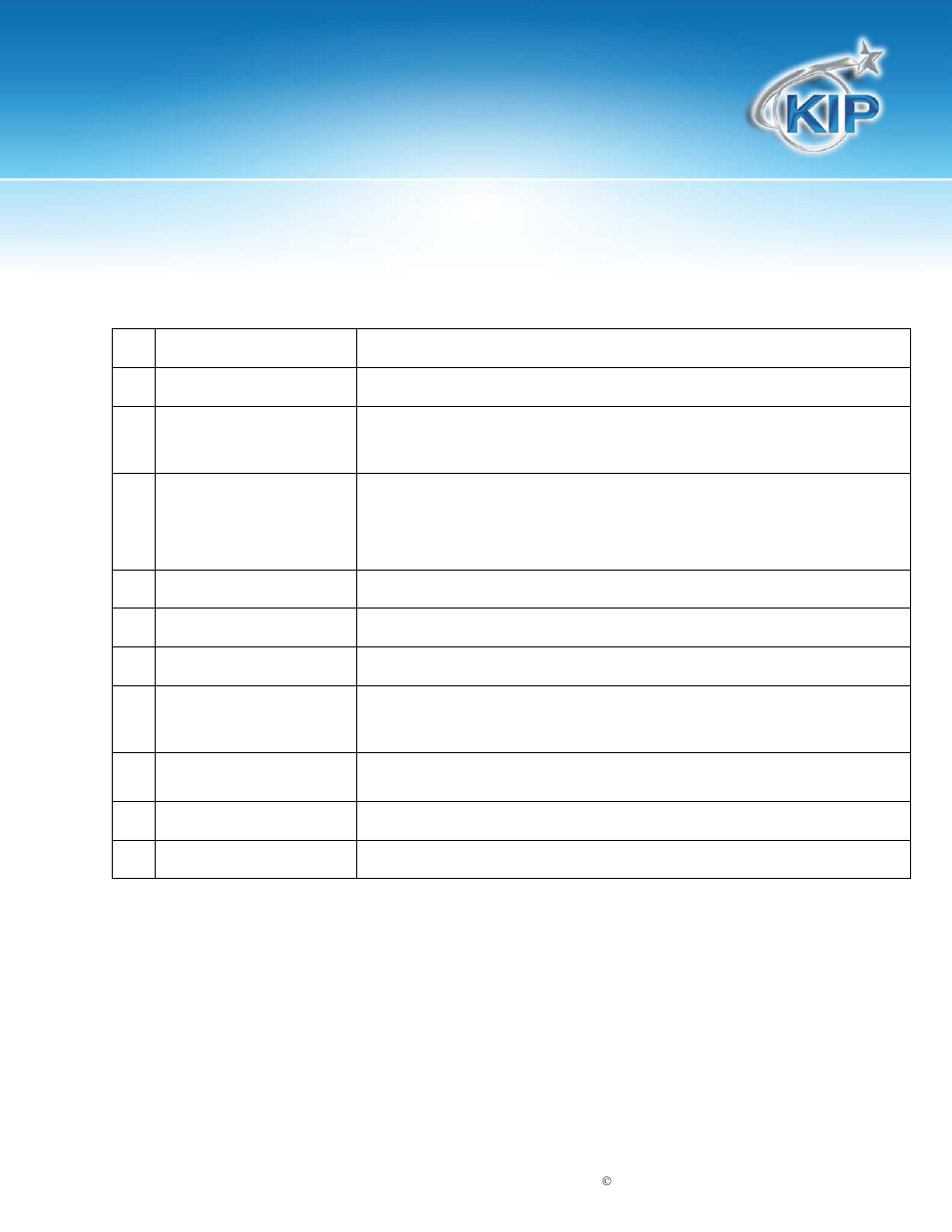 Kip touchscreen software | Konica Minolta KIP 7100 User Manual | Page 167 / 205