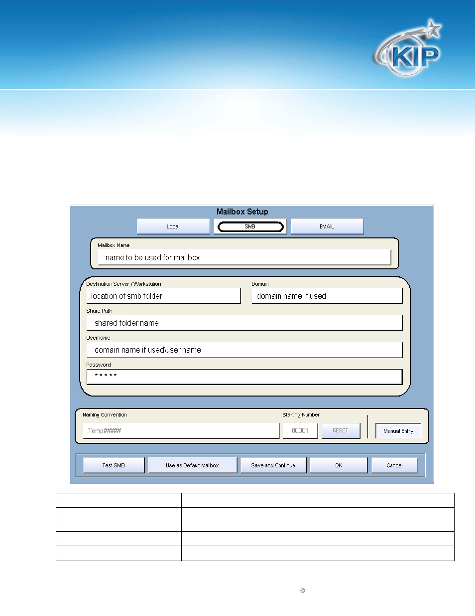 Network location (smb/cifs) – kip setup, Kip touchscreen software | Konica Minolta KIP 7100 User Manual | Page 73 / 205