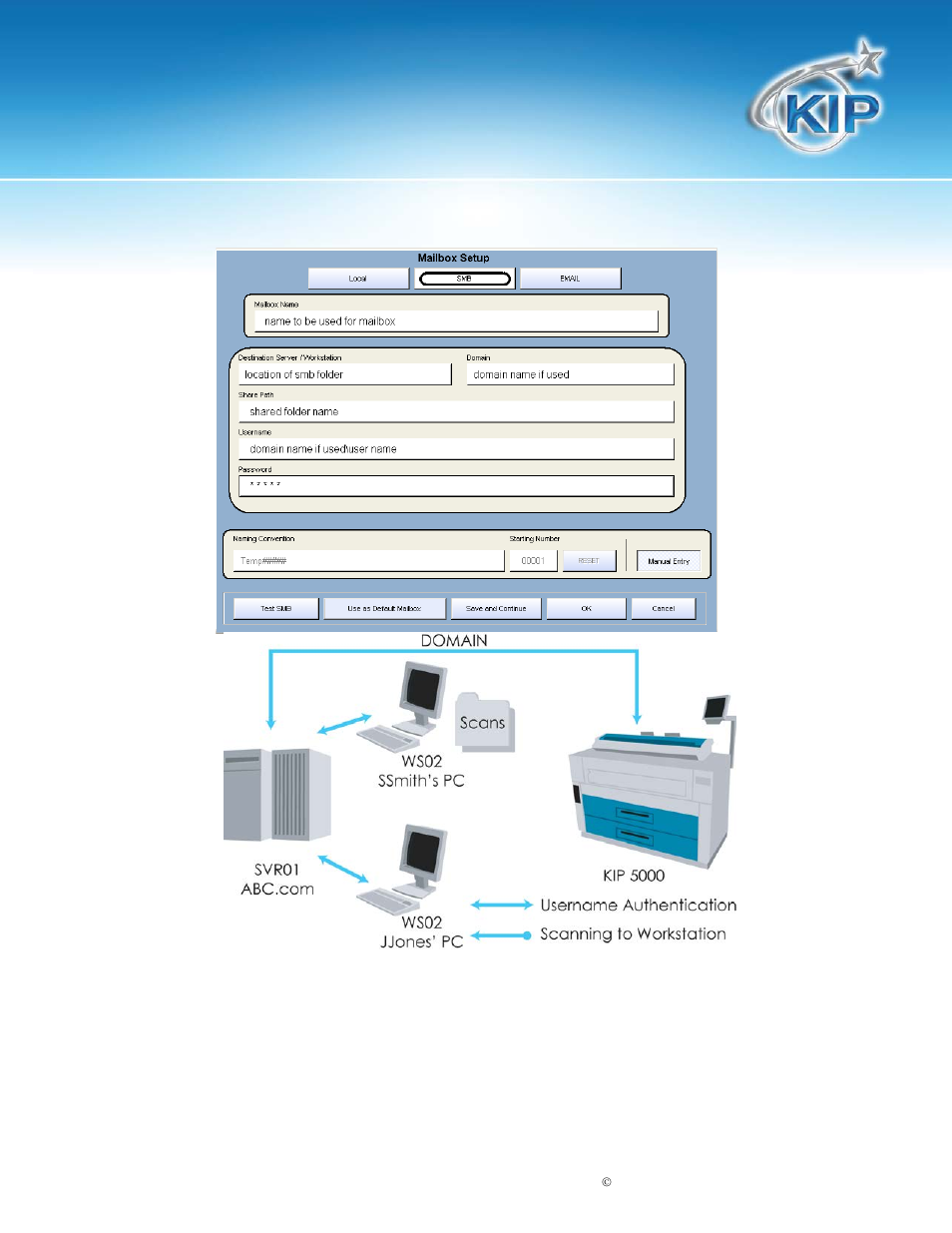 Kip touchscreen software | Konica Minolta KIP 7100 User Manual | Page 75 / 205