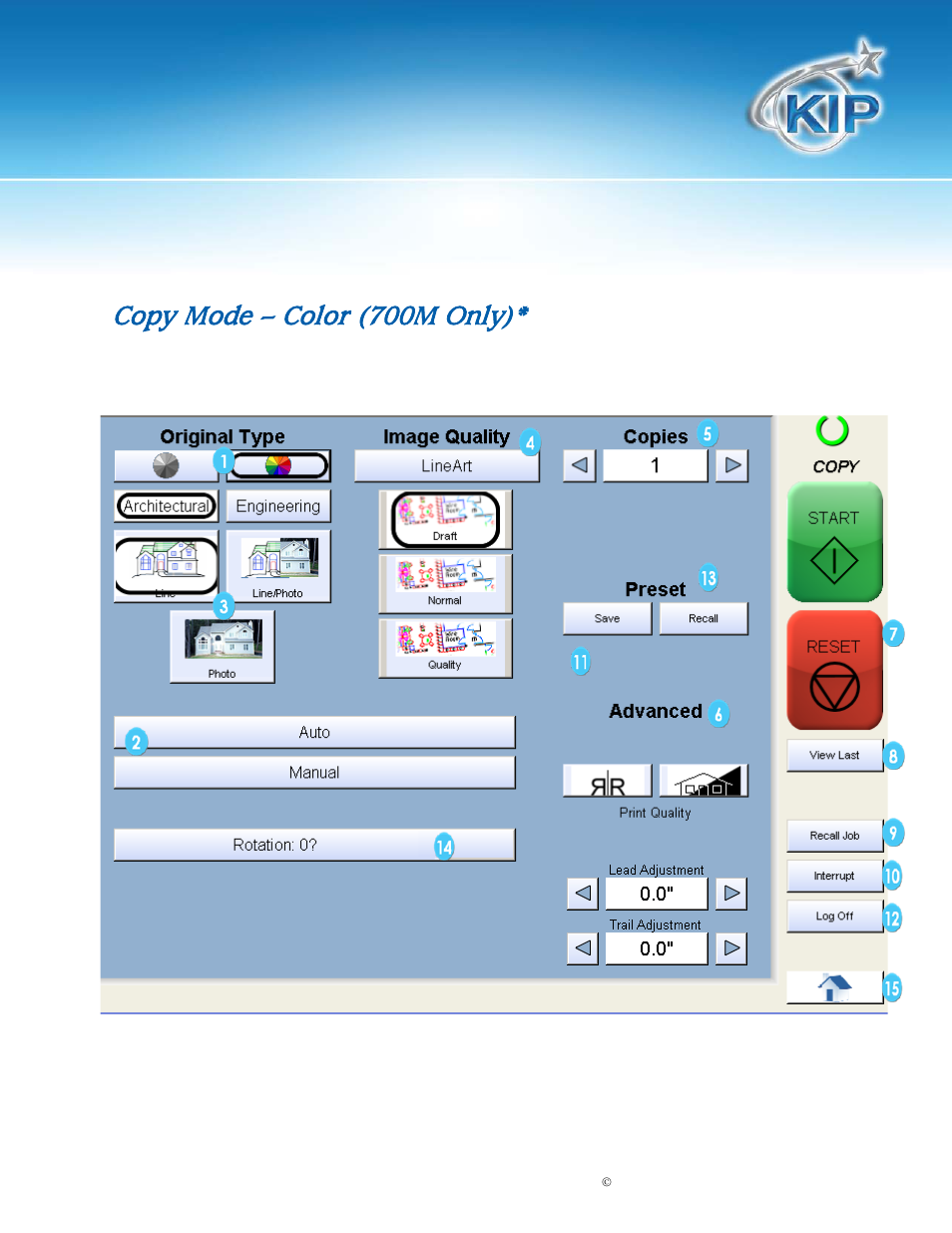 Copy mode – color (700m only), Main screen - general, Kip touchscreen software | Konica Minolta KIP 7100 User Manual | Page 88 / 205