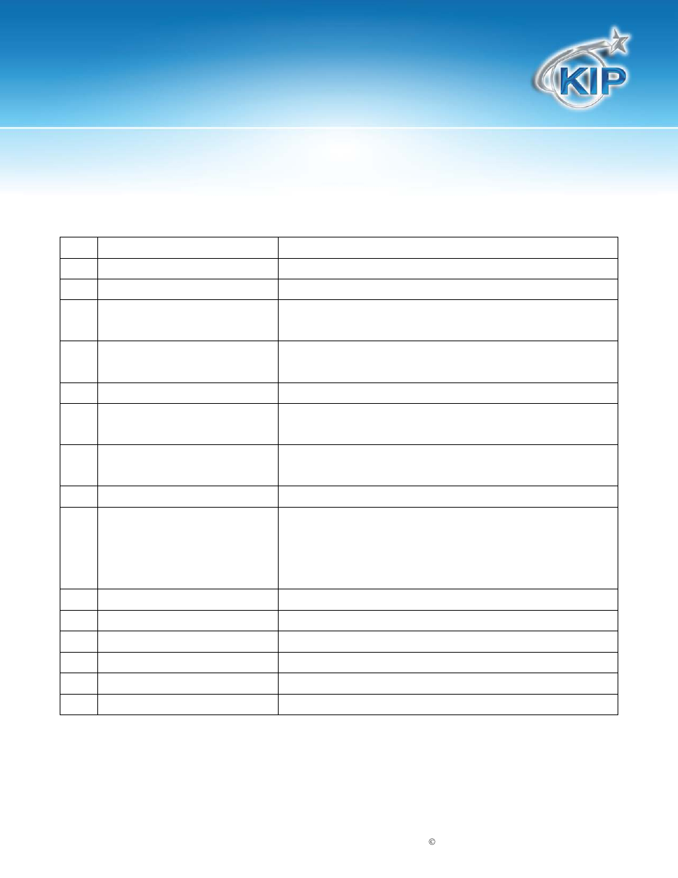 Kip touchscreen software | Konica Minolta KIP 7100 User Manual | Page 89 / 205