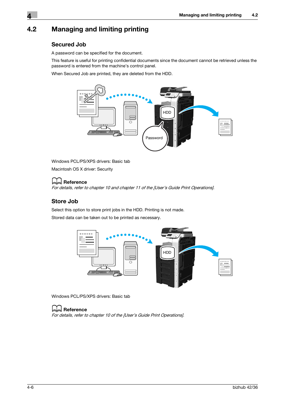 2 managing and limiting printing, Secured job, Store job | Konica Minolta bizhub 36 User Manual | Page 104 / 182