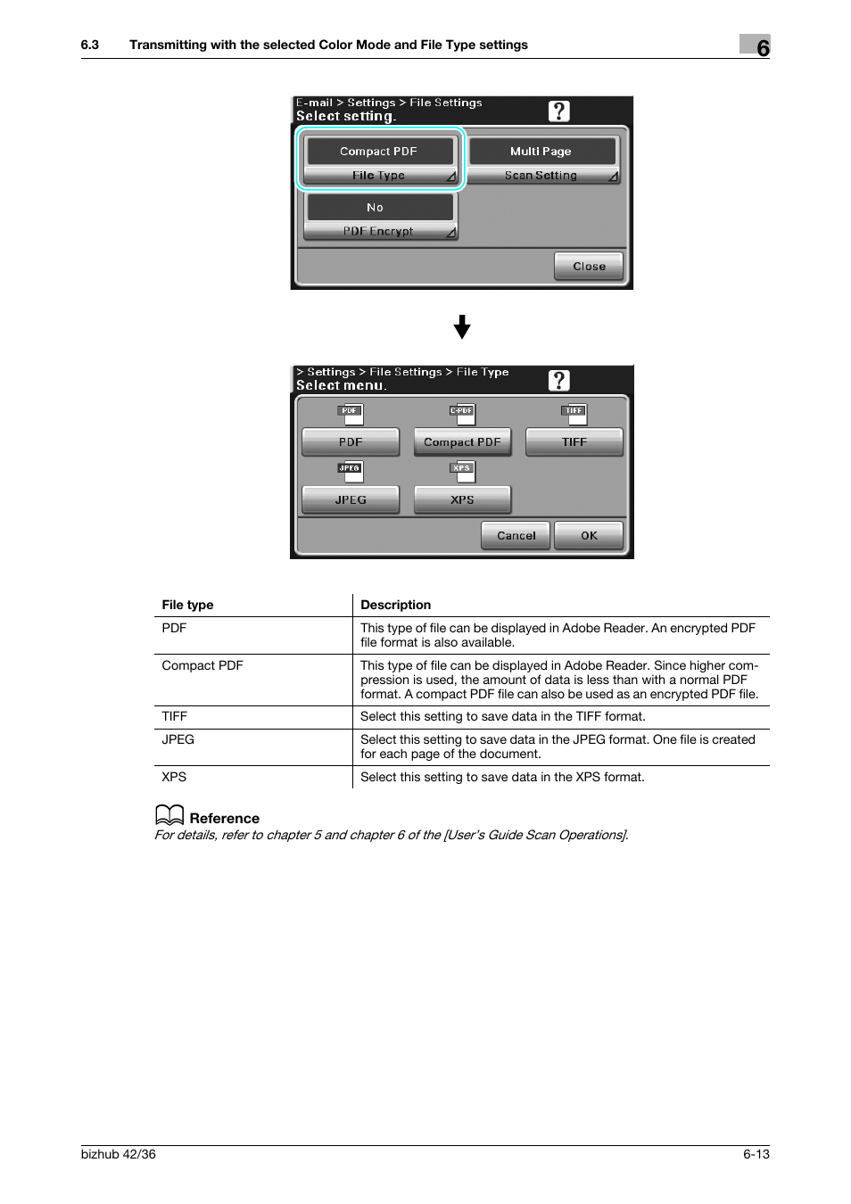 Konica Minolta bizhub 36 User Manual | Page 151 / 182