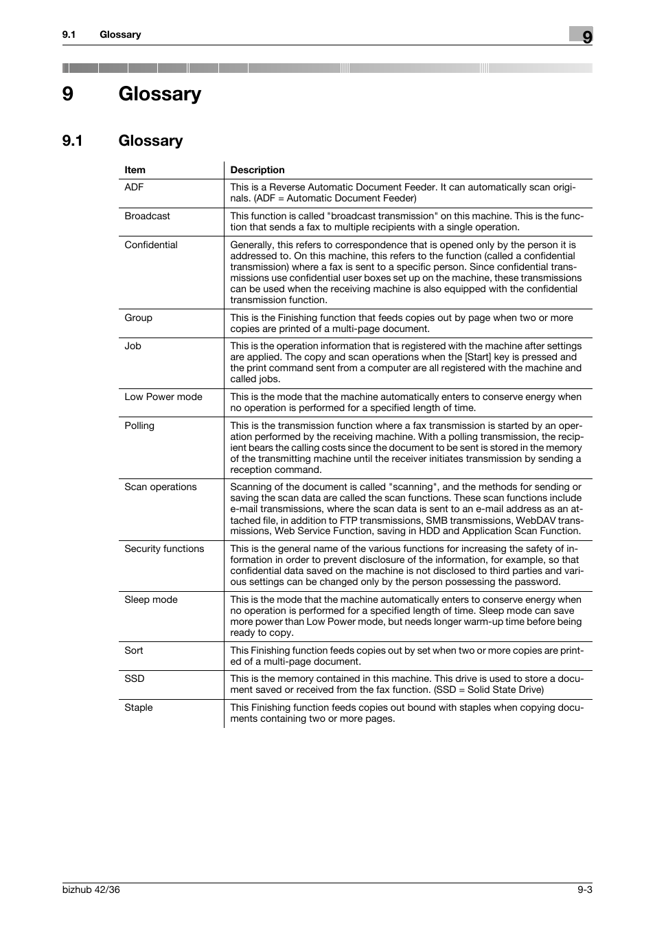 9 glossary, 1 glossary, Glossary | Glossary -3, 9glossary | Konica Minolta bizhub 36 User Manual | Page 177 / 182