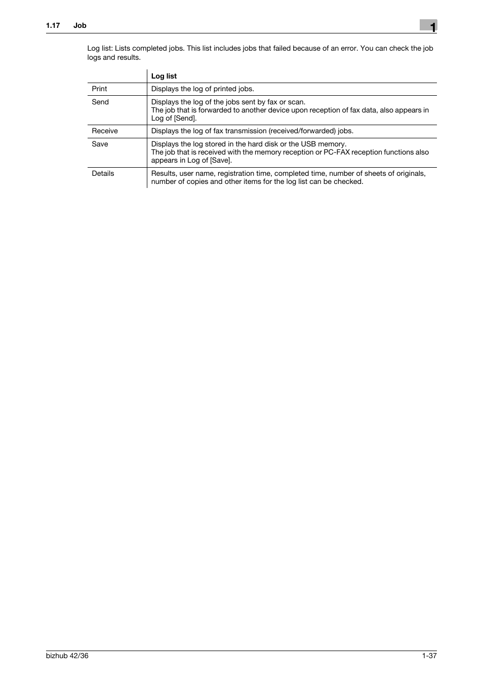 Konica Minolta bizhub 36 User Manual | Page 43 / 182