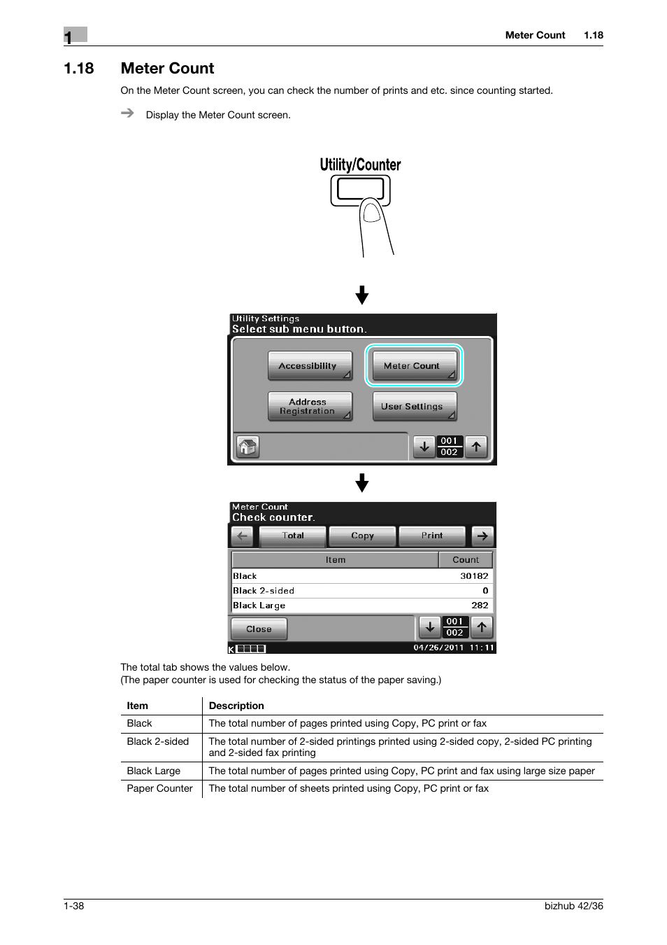 18 meter count, Meter count -38 | Konica Minolta bizhub 36 User Manual | Page 44 / 182