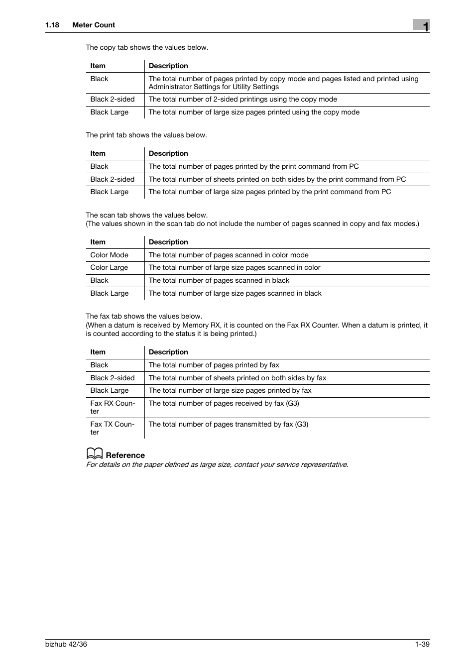 Konica Minolta bizhub 36 User Manual | Page 45 / 182