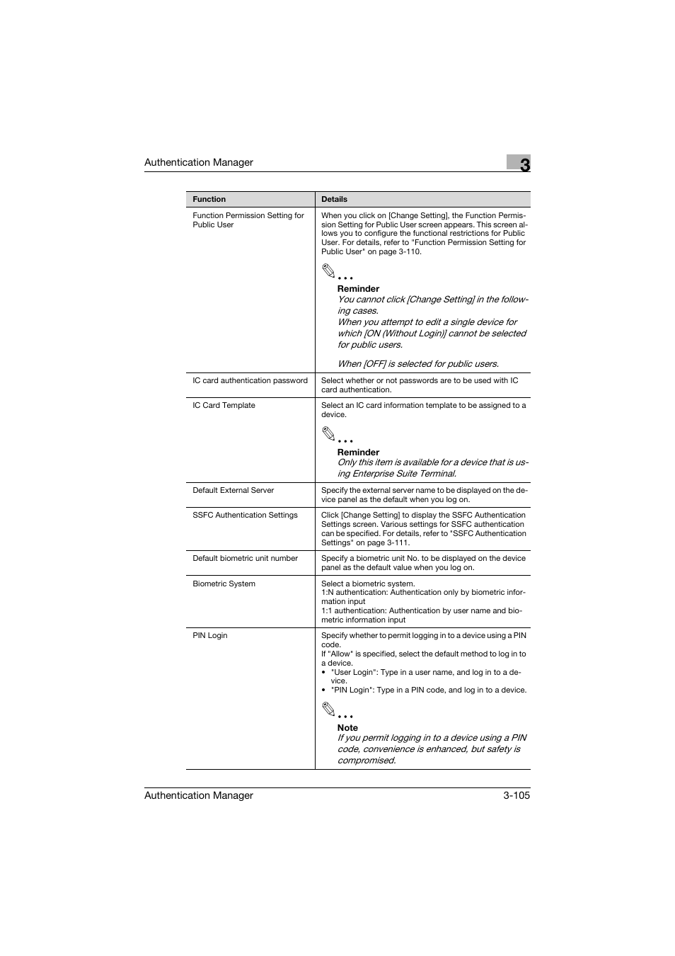 Konica Minolta bizhub C284e User Manual | Page 122 / 189