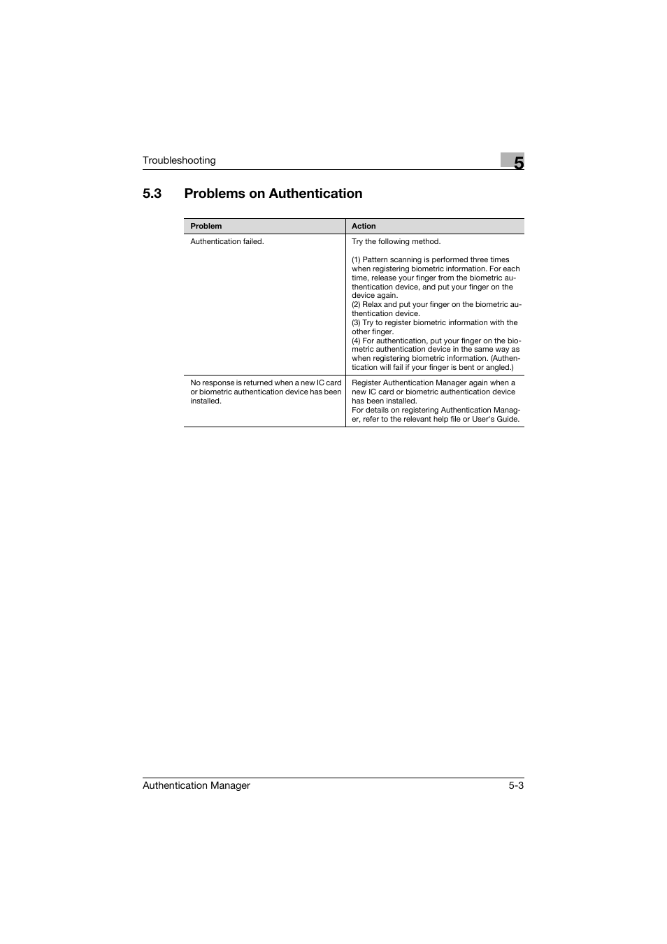 3 problems on authentication, Problems on authentication -3 | Konica Minolta bizhub C284e User Manual | Page 188 / 189