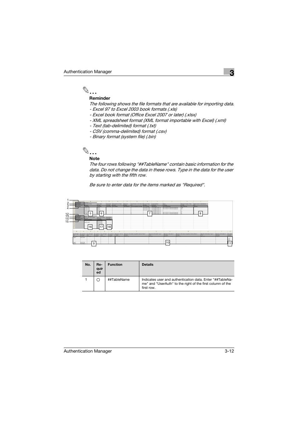 Konica Minolta bizhub C284e User Manual | Page 29 / 189