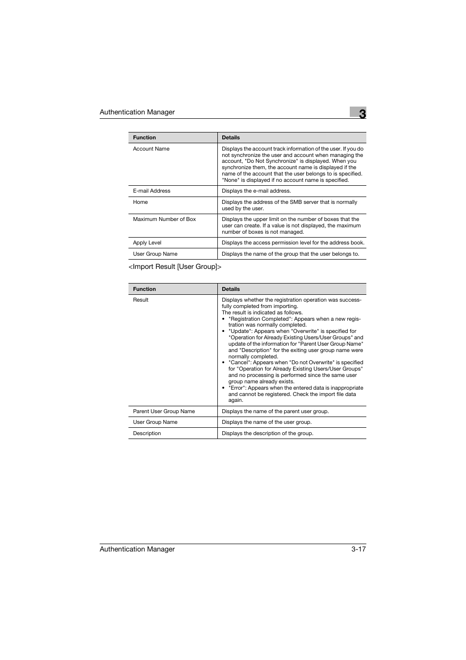 Konica Minolta bizhub C284e User Manual | Page 34 / 189