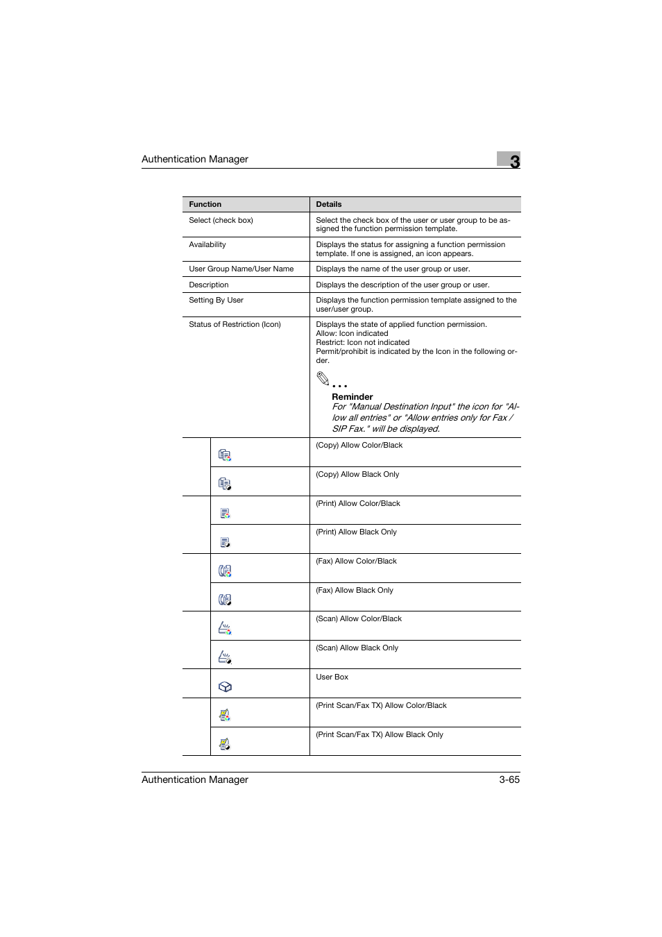 Konica Minolta bizhub C284e User Manual | Page 82 / 189