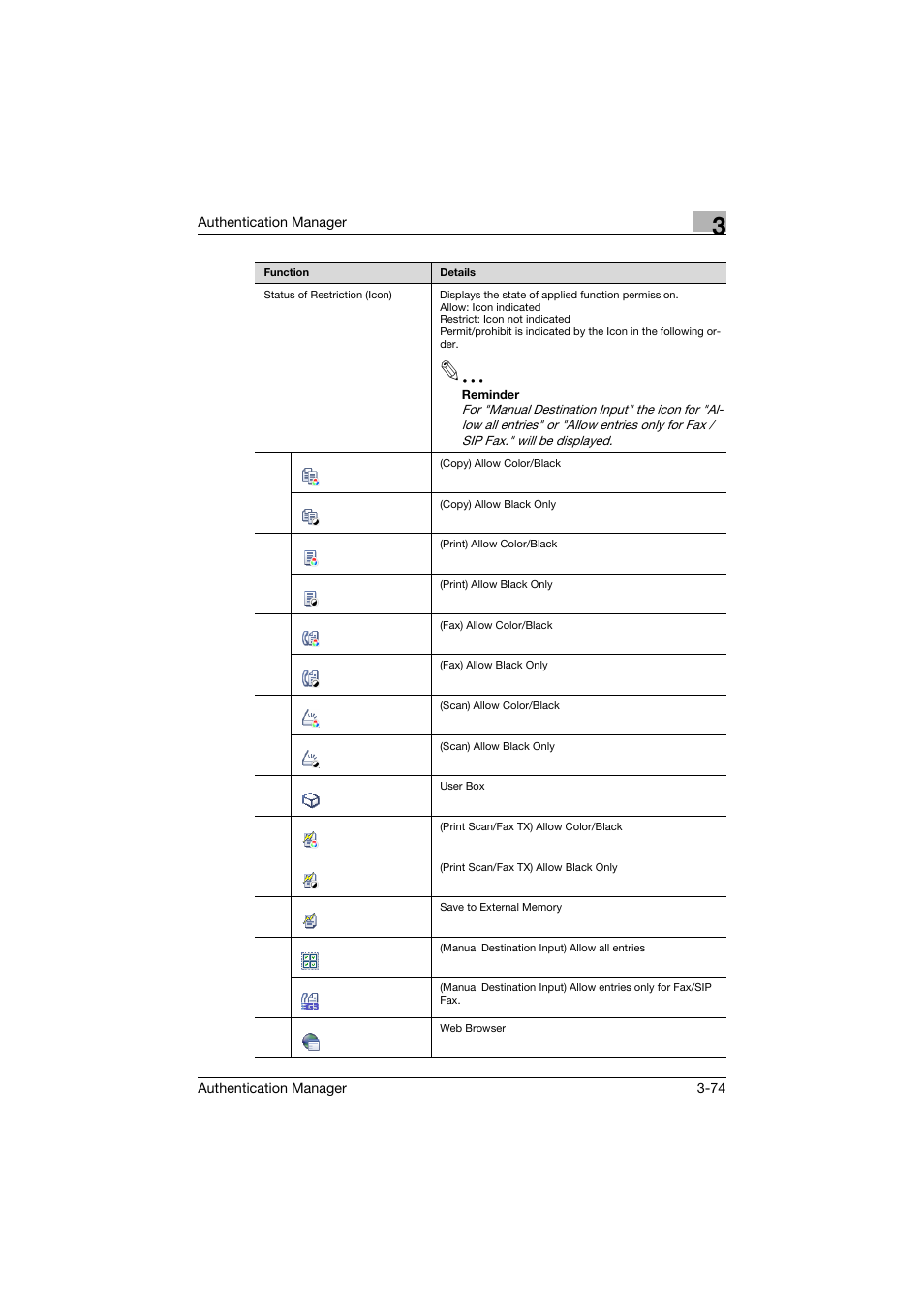 Konica Minolta bizhub C284e User Manual | Page 91 / 189