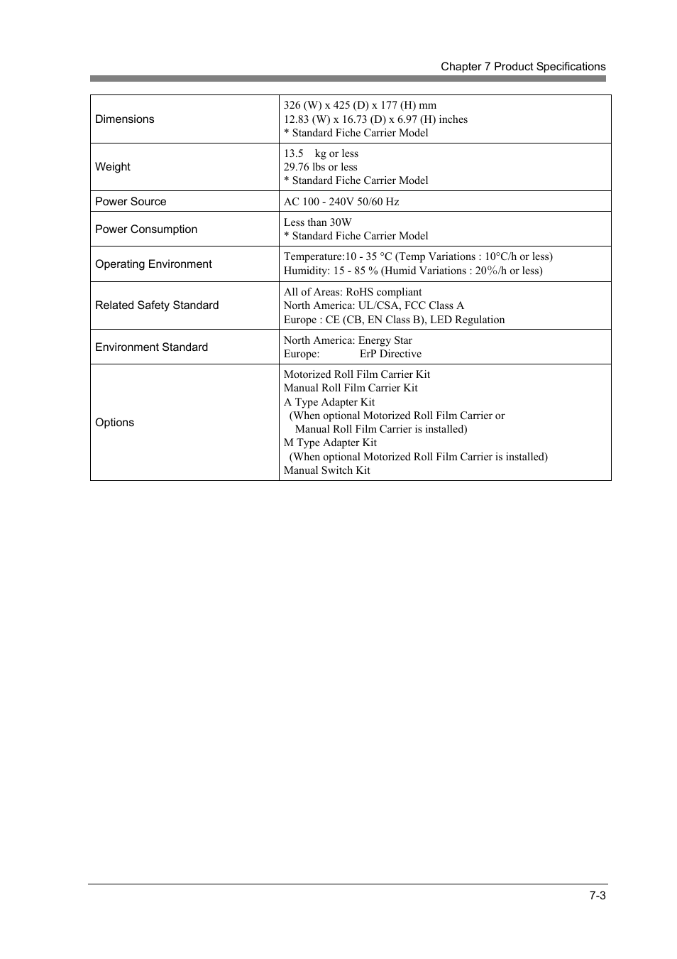 Konica Minolta SL1000 User Manual | Page 127 / 130