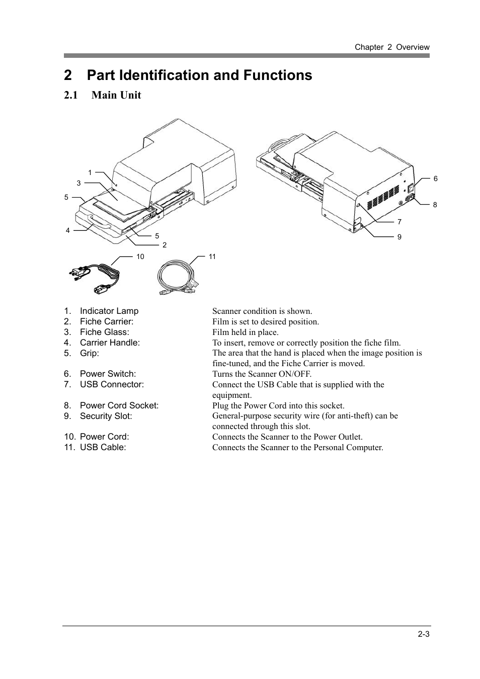 2 part identification and functions, 1 main unit, Part identification and functions -3 | Main unit -3 | Konica Minolta SL1000 User Manual | Page 25 / 130