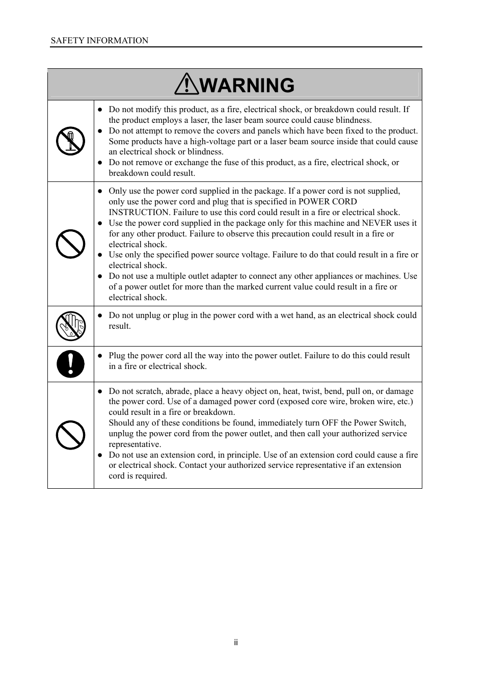 Warning | Konica Minolta SL1000 User Manual | Page 4 / 130