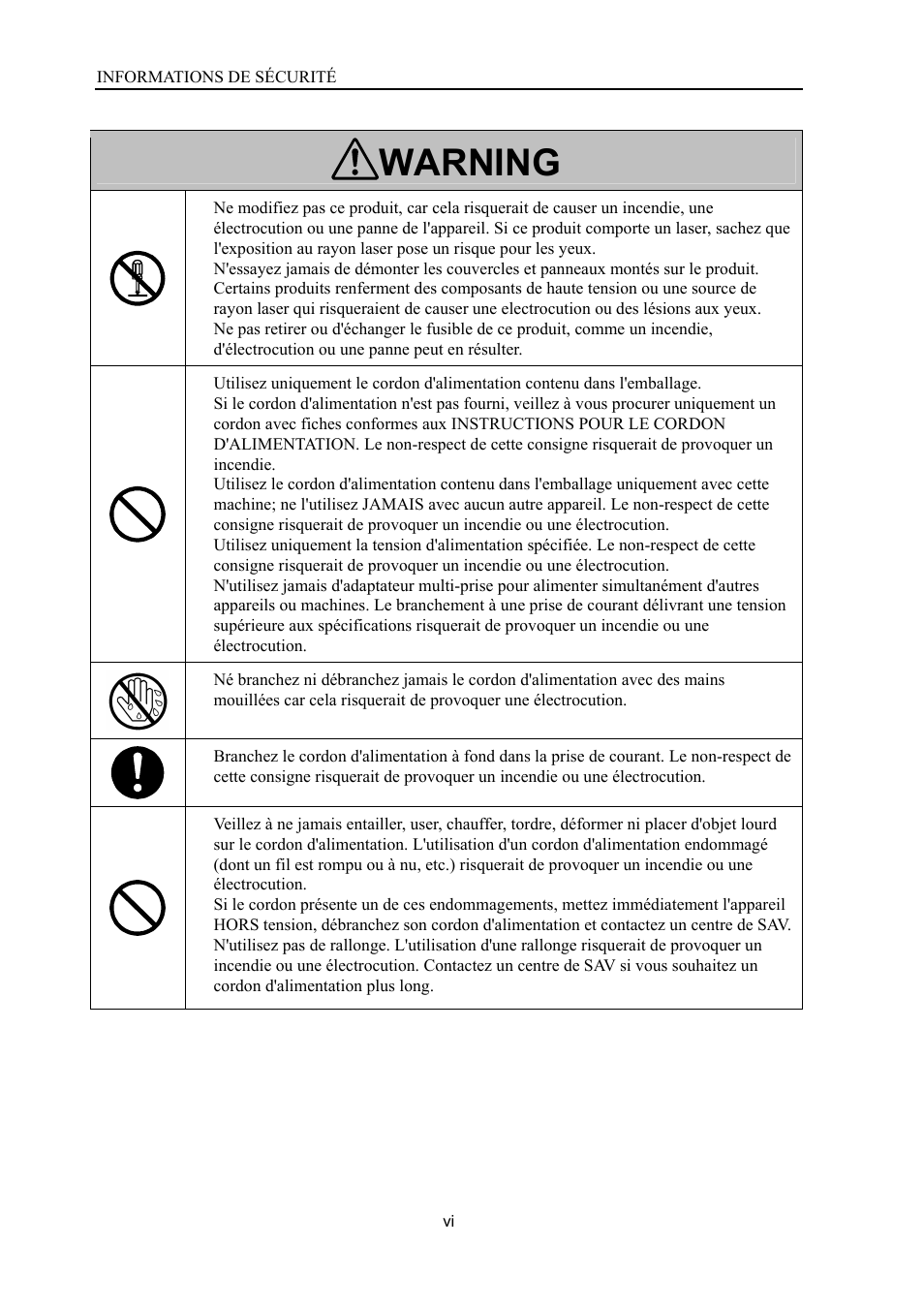 Warning | Konica Minolta SL1000 User Manual | Page 8 / 130