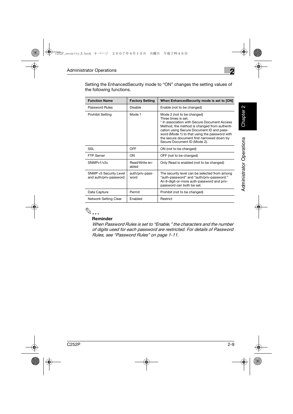 Konica Minolta bizhub C252P User Manual | Page 26 / 108