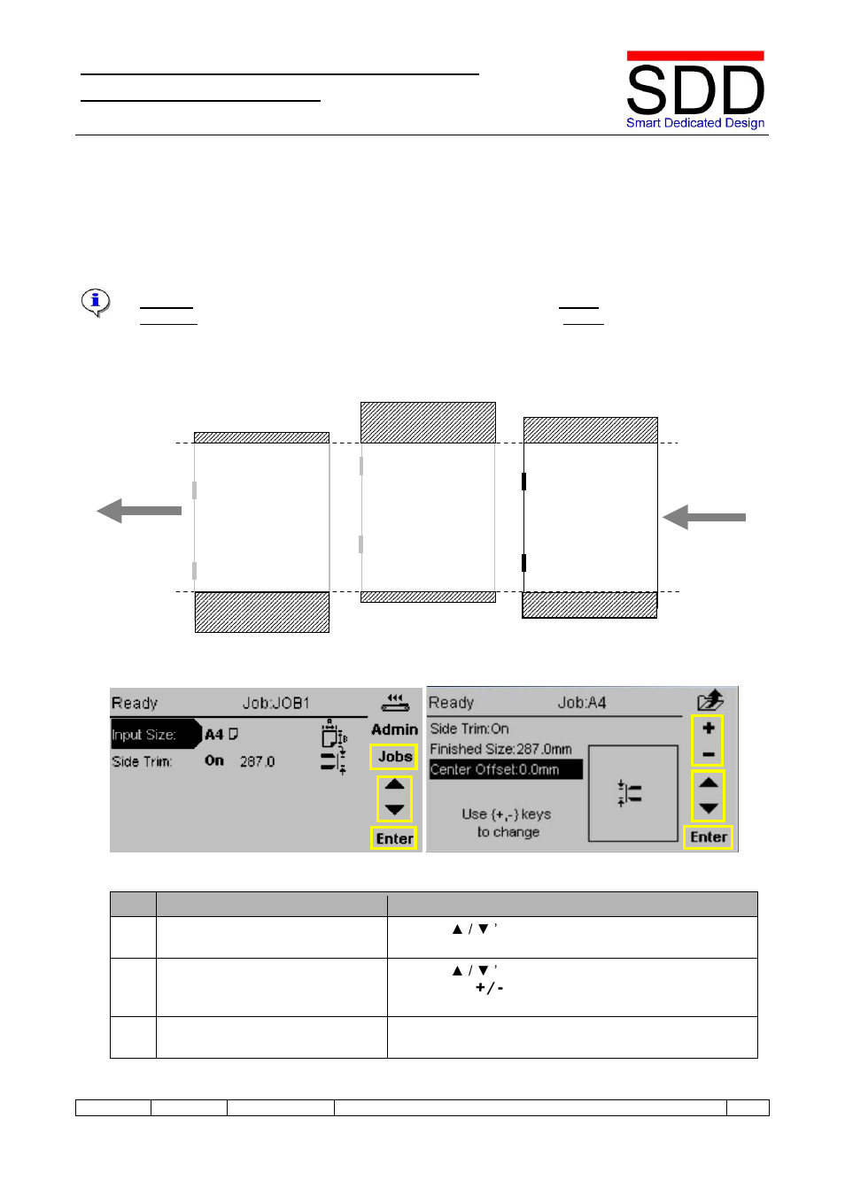 9 centre offset, Entre, Ffset | 9 center, Offset, Operating the str (continued) | Konica Minolta bizhub PRESS 2250P User Manual | Page 18 / 30