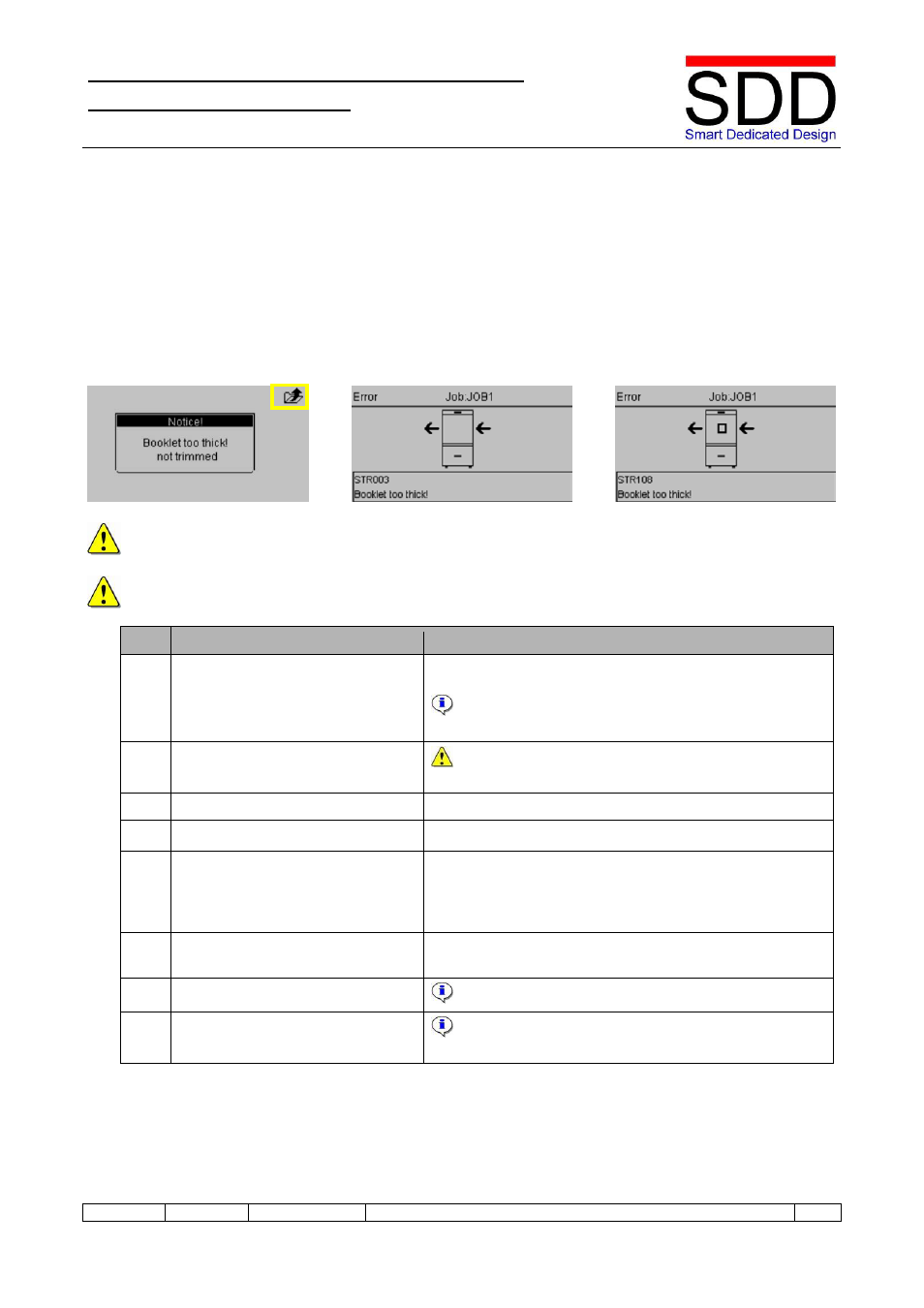 3 stop if booklet is too thick, Top if booklet is too thick, Troubleshooting (continued) | Konica Minolta bizhub PRESS 2250P User Manual | Page 25 / 30