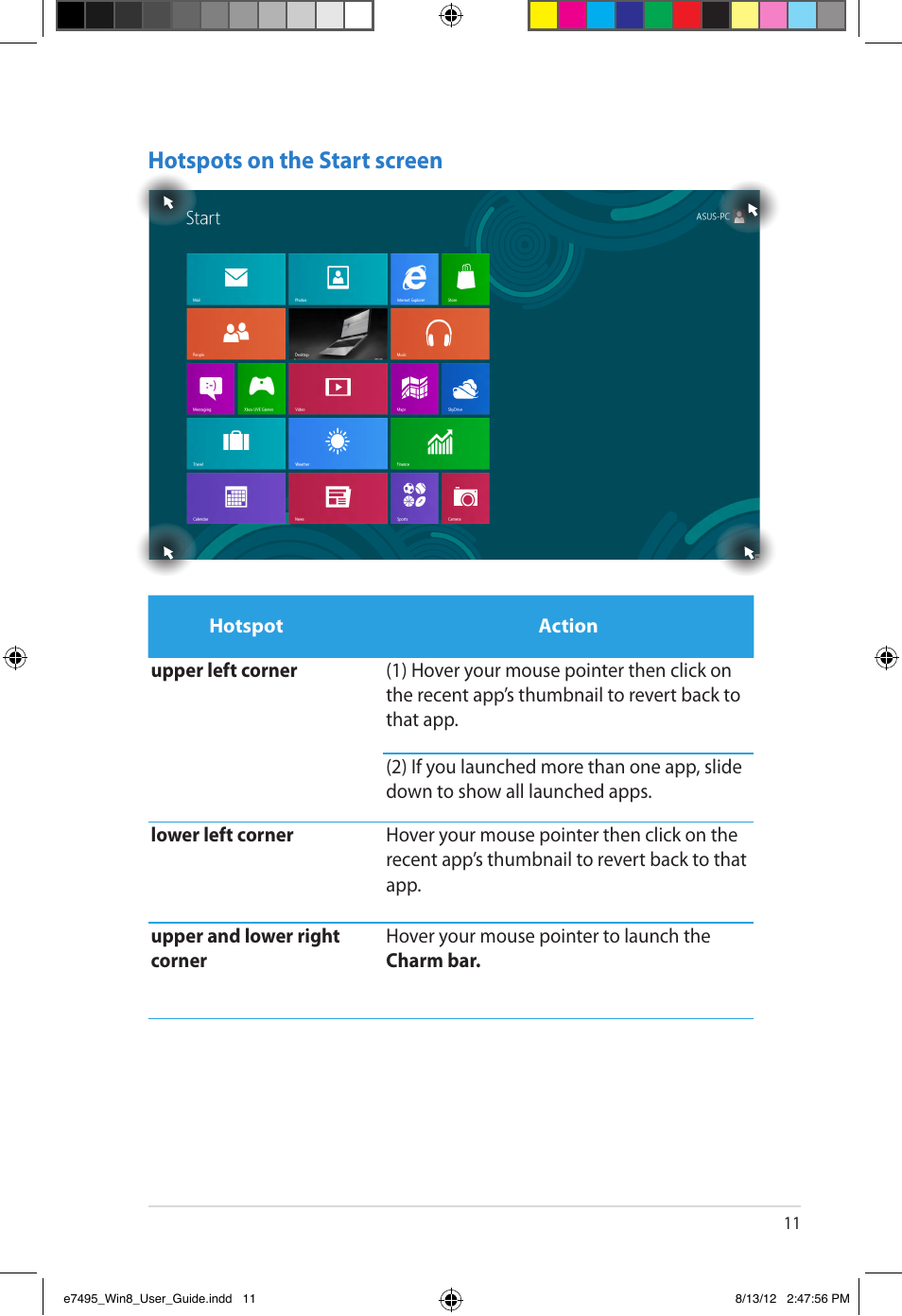 Hotspots on the start screen | Asus Notebook PC (User Guide for Windows 8) User Manual | Page 11 / 30