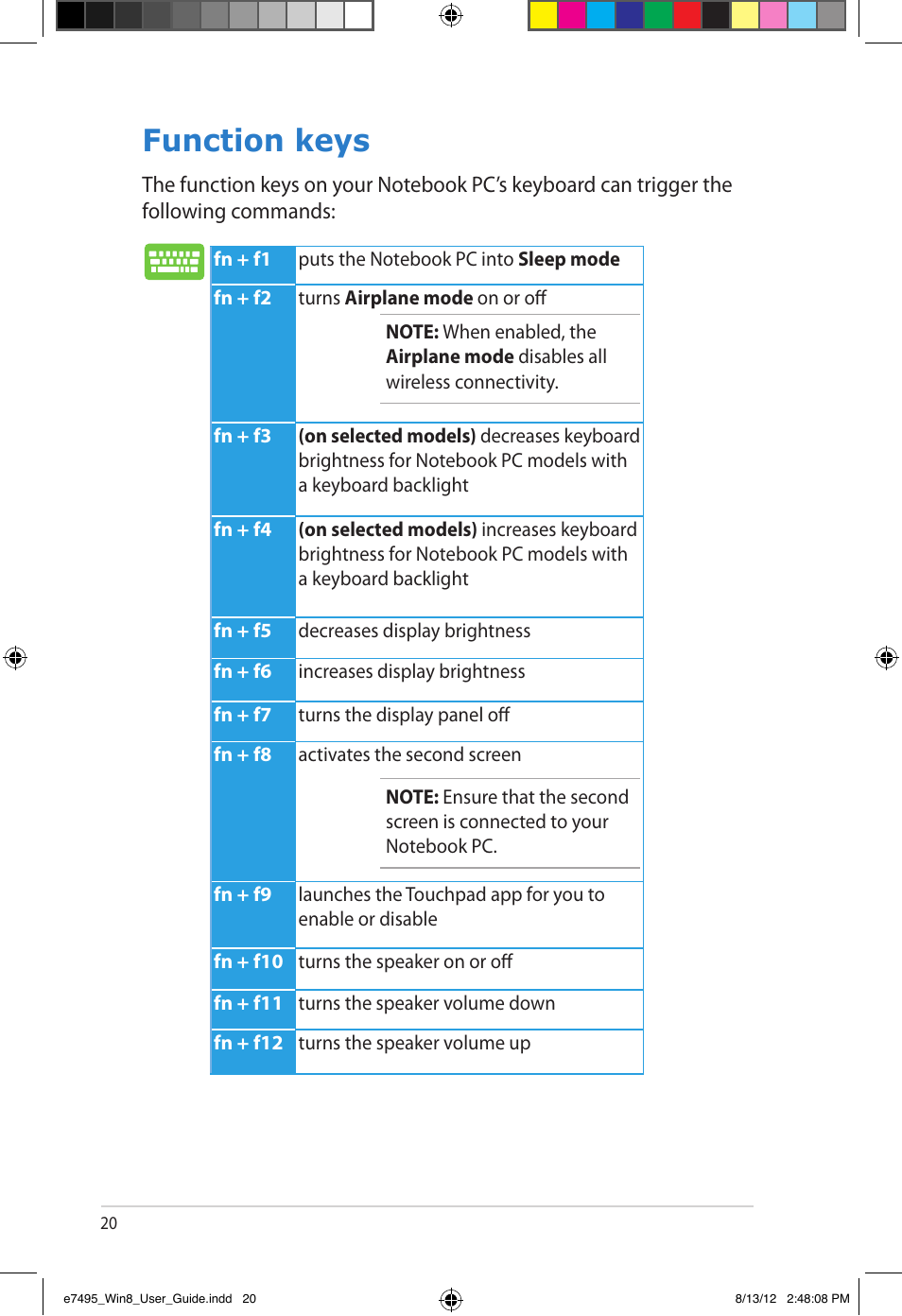 Function keys | Asus Notebook PC (User Guide for Windows 8) User Manual | Page 20 / 30