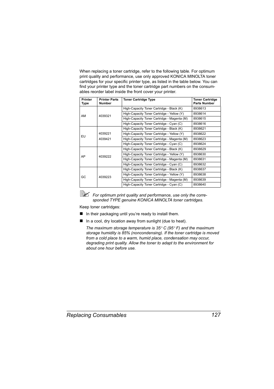 Replacing consumables 127 | Konica Minolta magicolor 7450 grafx User Manual | Page 141 / 254