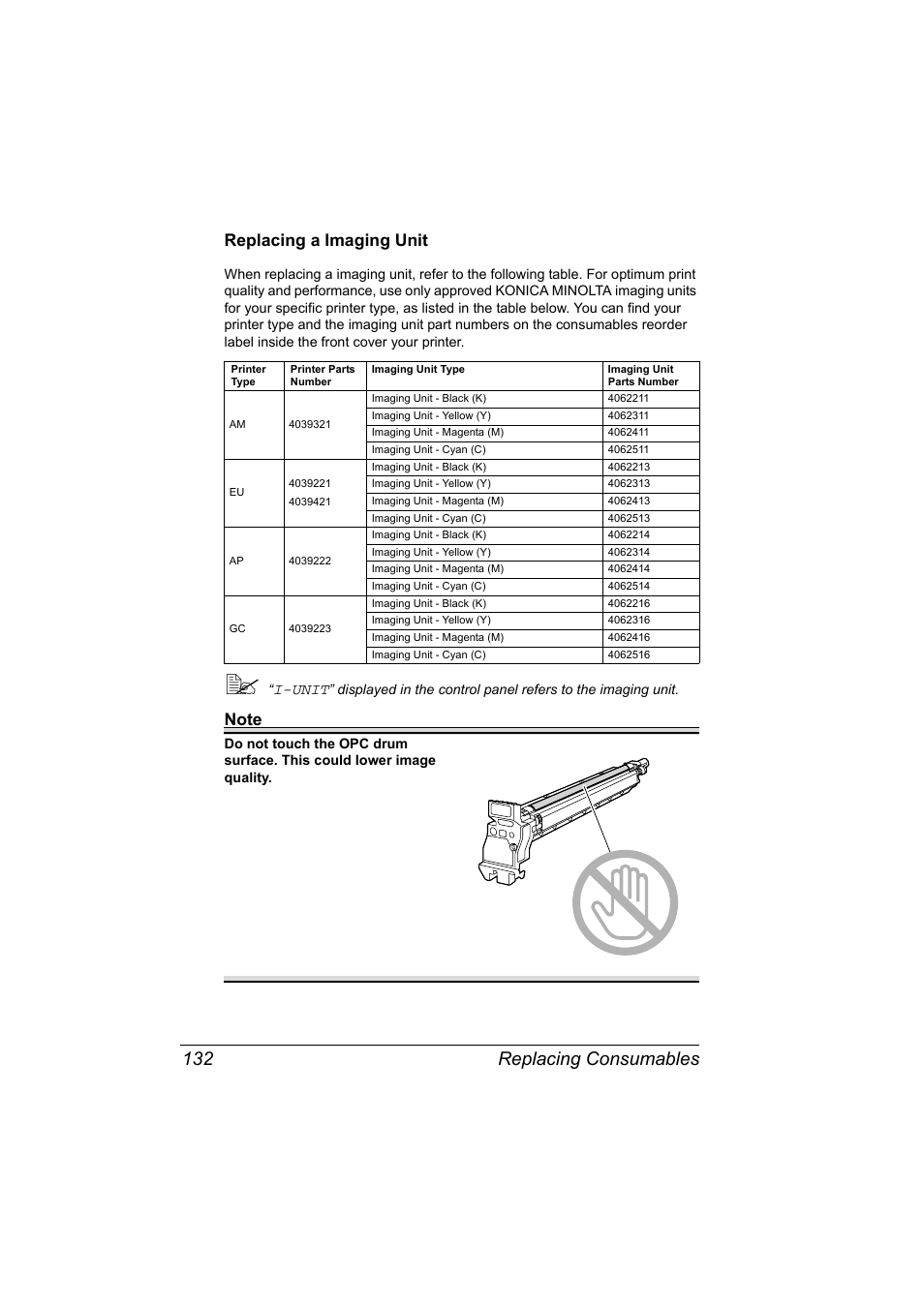 Replacing a imaging unit, Replacing a imaging unit 132, Replacing consumables 132 | I-unit | Konica Minolta magicolor 7450 grafx User Manual | Page 146 / 254