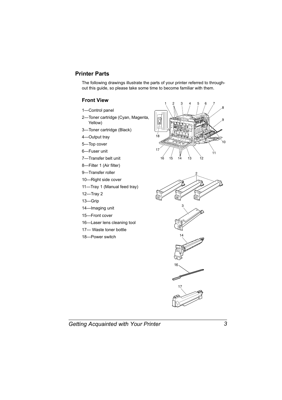Printer parts, Front view, Printer parts 3 | Front view 3 | Konica Minolta magicolor 7450 grafx User Manual | Page 17 / 254