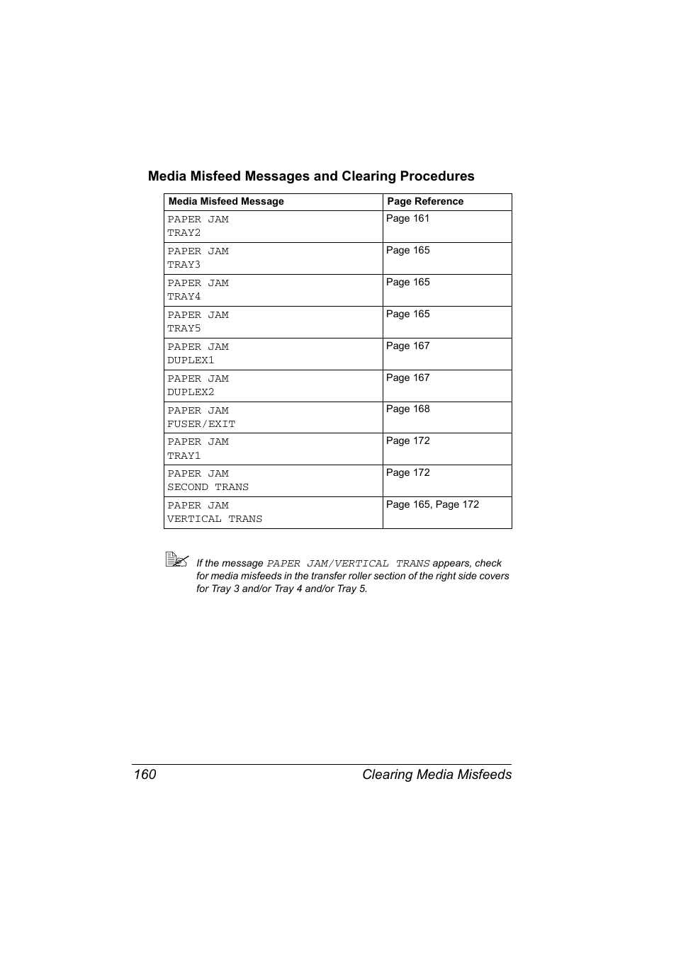 Media misfeed messages and clearing procedures, Media misfeed messages and clearing procedures 160 | Konica Minolta magicolor 7450 grafx User Manual | Page 174 / 254