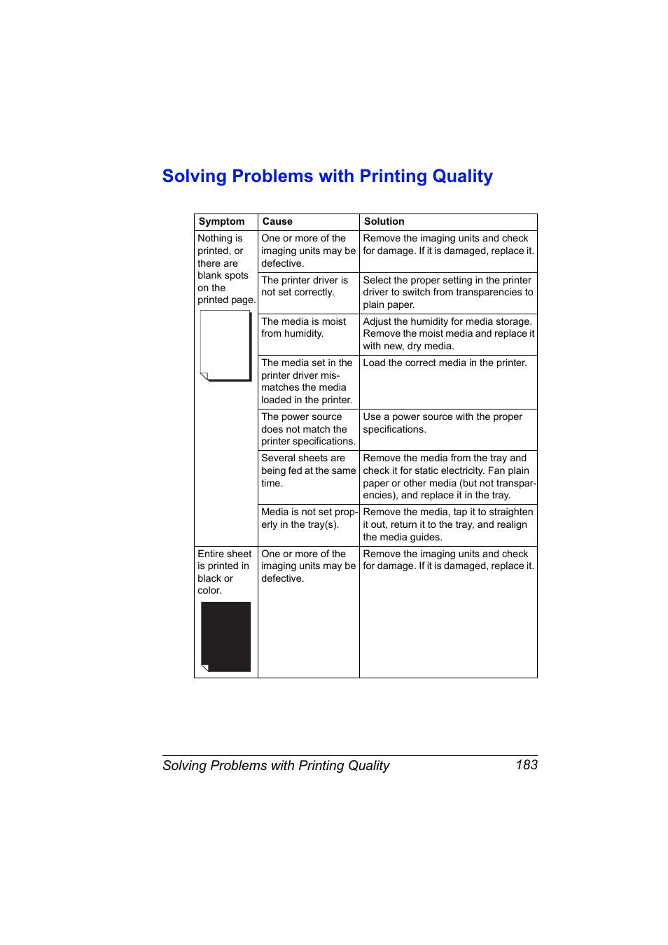 Solving problems with printing quality, Solving problems with printing quality 183 | Konica Minolta magicolor 7450 grafx User Manual | Page 197 / 254