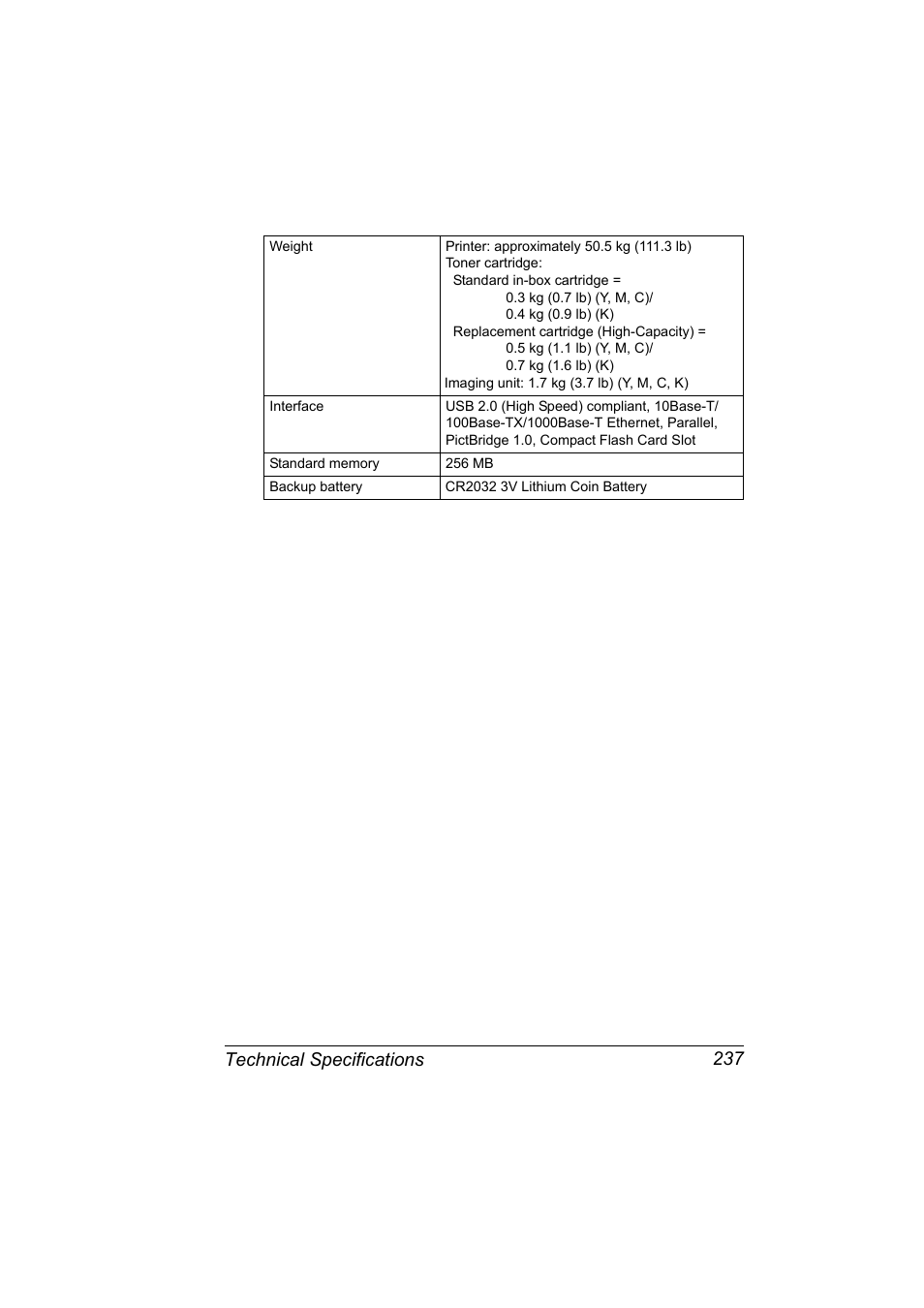 Technical specifications 237 | Konica Minolta magicolor 7450 grafx User Manual | Page 251 / 254