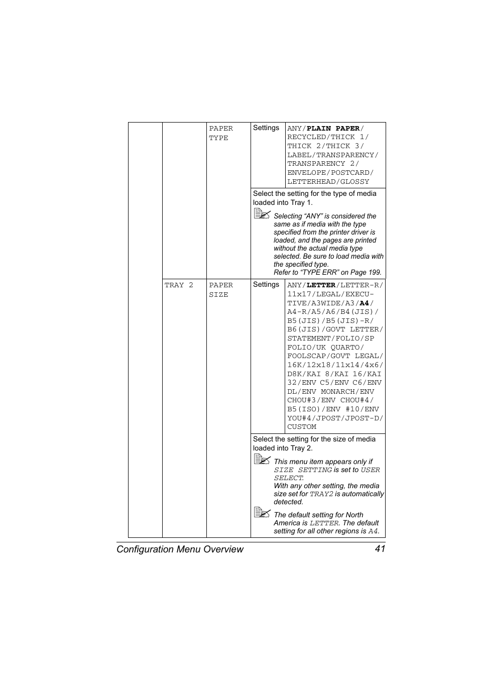 Konica Minolta magicolor 7450 grafx User Manual | Page 55 / 254