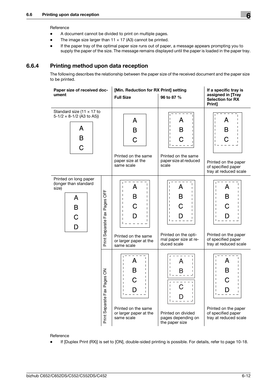 4 printing method upon data reception, Printing method upon data reception -12 | Konica Minolta BIZHUB C652DS User Manual | Page 130 / 294