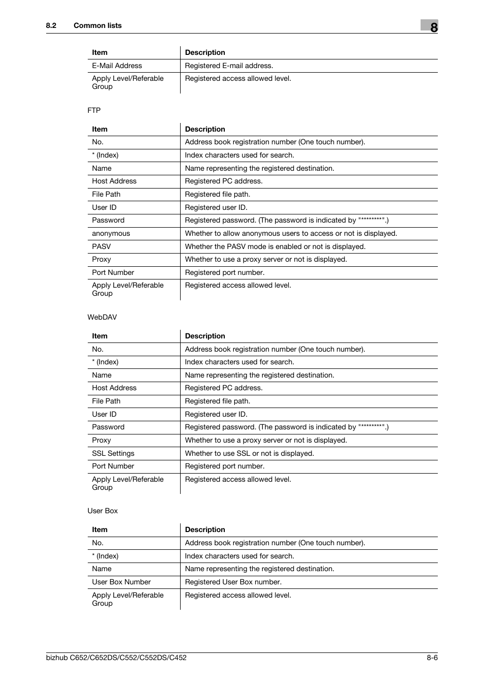 Konica Minolta BIZHUB C652DS User Manual | Page 145 / 294