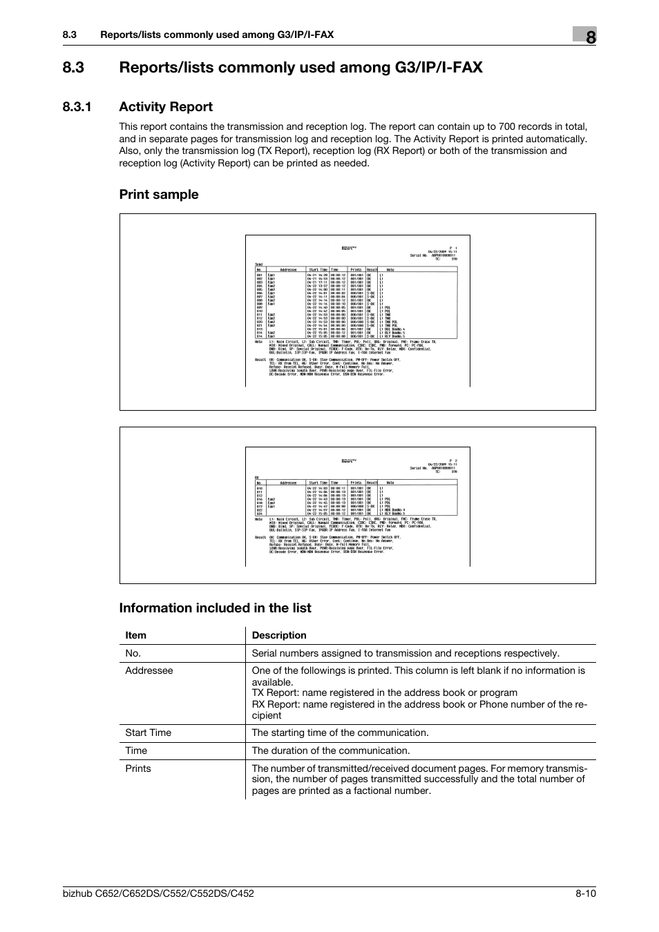 3 reports/lists commonly used among g3/ip/i-fax, 1 activity report, Print sample | Information included in the list, Reports/lists commonly used among g3/ip/i-fax -10 | Konica Minolta BIZHUB C652DS User Manual | Page 149 / 294