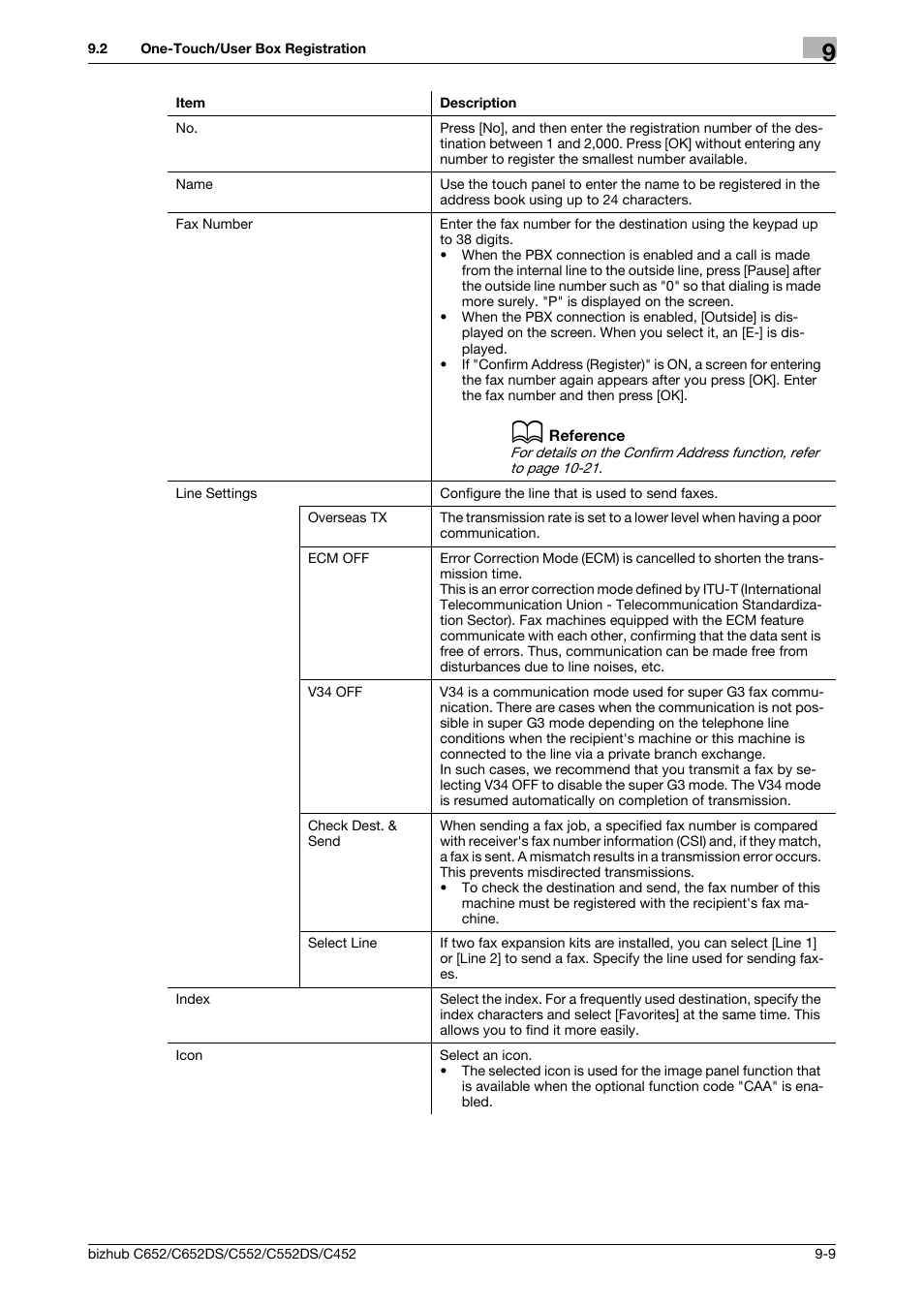 Konica Minolta BIZHUB C652DS User Manual | Page 172 / 294