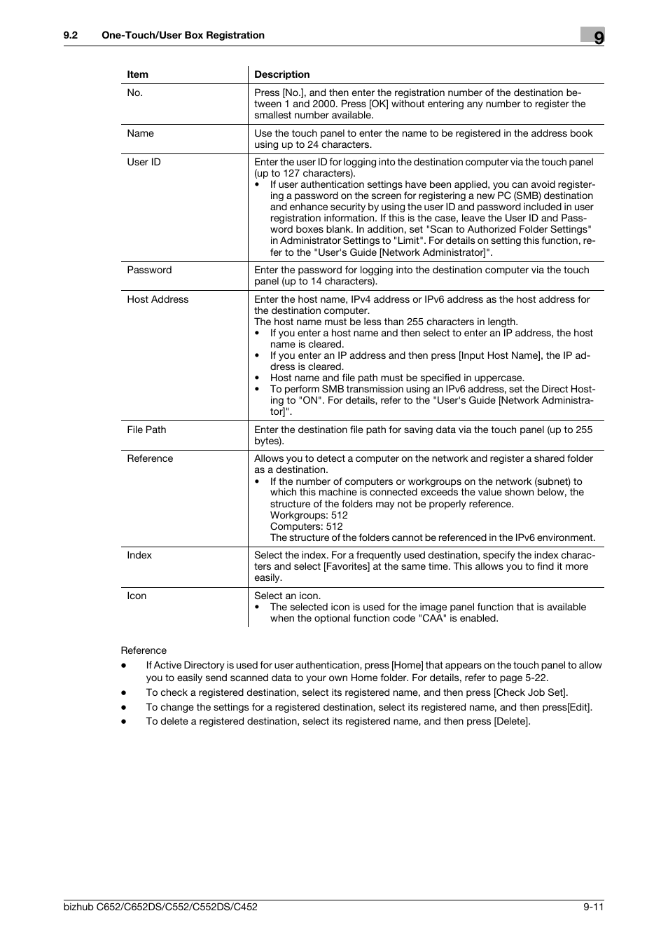 Konica Minolta BIZHUB C652DS User Manual | Page 174 / 294