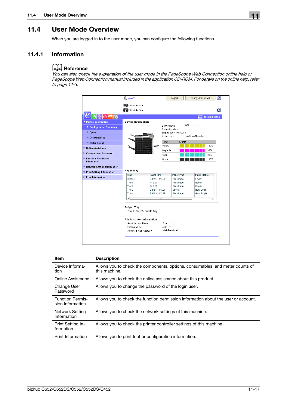 4 user mode overview, 1 information, User mode overview -17 | Information -17 | Konica Minolta BIZHUB C652DS User Manual | Page 246 / 294