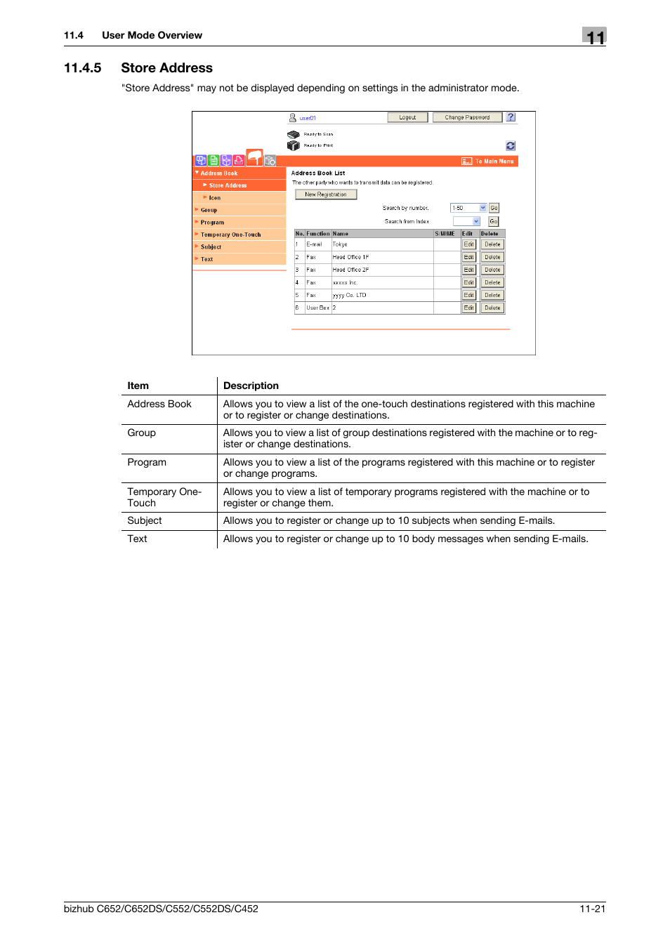 5 store address, Store address -21 | Konica Minolta BIZHUB C652DS User Manual | Page 250 / 294