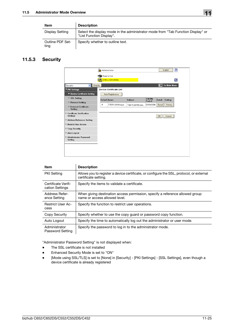 3 security, Security -25 | Konica Minolta BIZHUB C652DS User Manual | Page 254 / 294