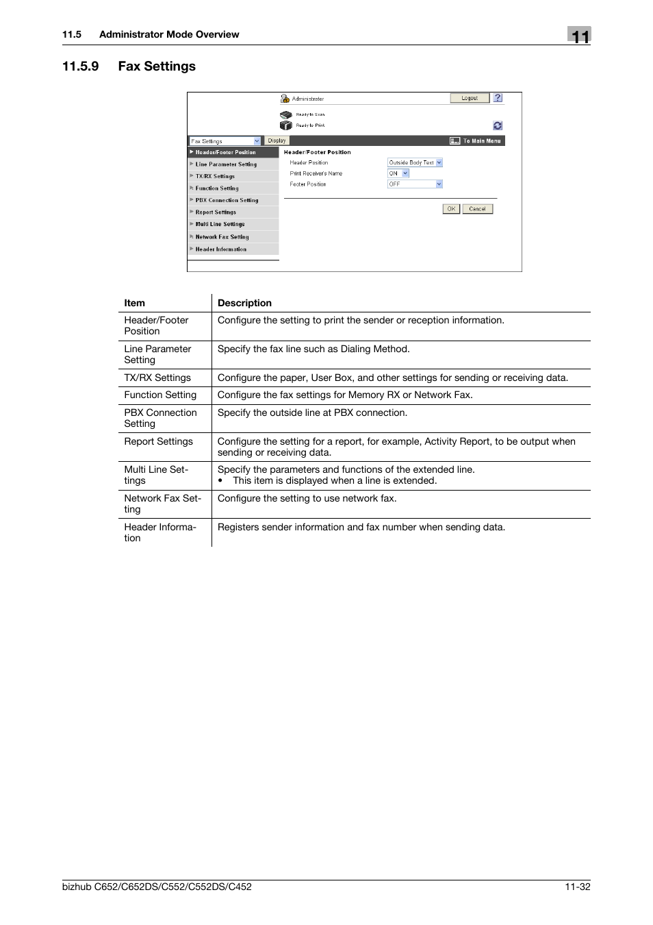 9 fax settings, Fax settings -32 | Konica Minolta BIZHUB C652DS User Manual | Page 261 / 294