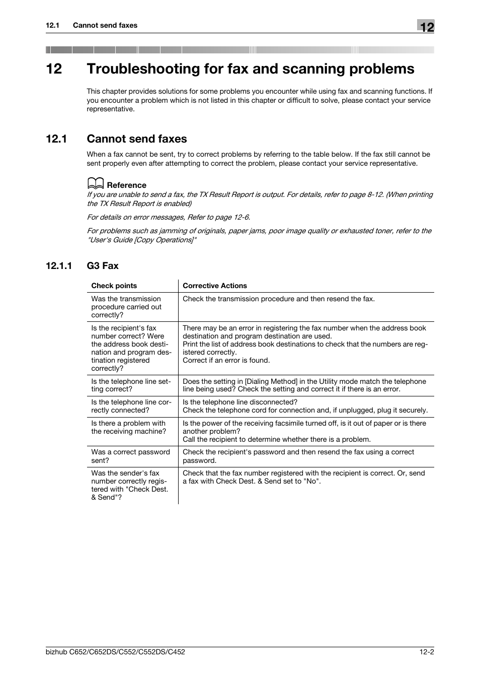 12 troubleshooting for fax and scanning problems, 1 cannot send faxes, 1 g3 fax | Troubleshooting for fax and scanning problems, Cannot send faxes -2, G3 fax -2 | Konica Minolta BIZHUB C652DS User Manual | Page 264 / 294