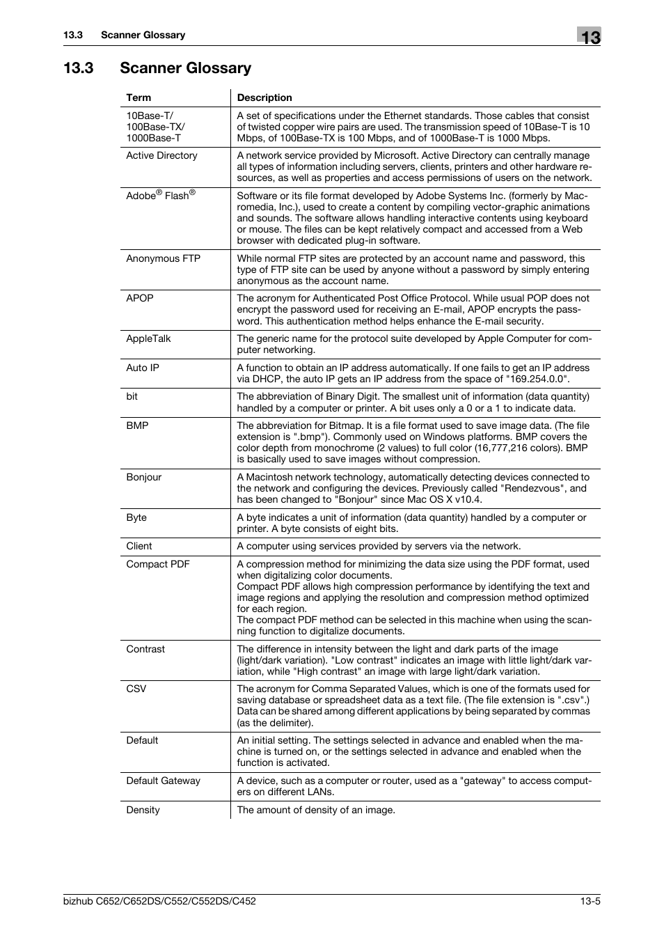 3 scanner glossary, Scanner glossary -5 | Konica Minolta BIZHUB C652DS User Manual | Page 276 / 294