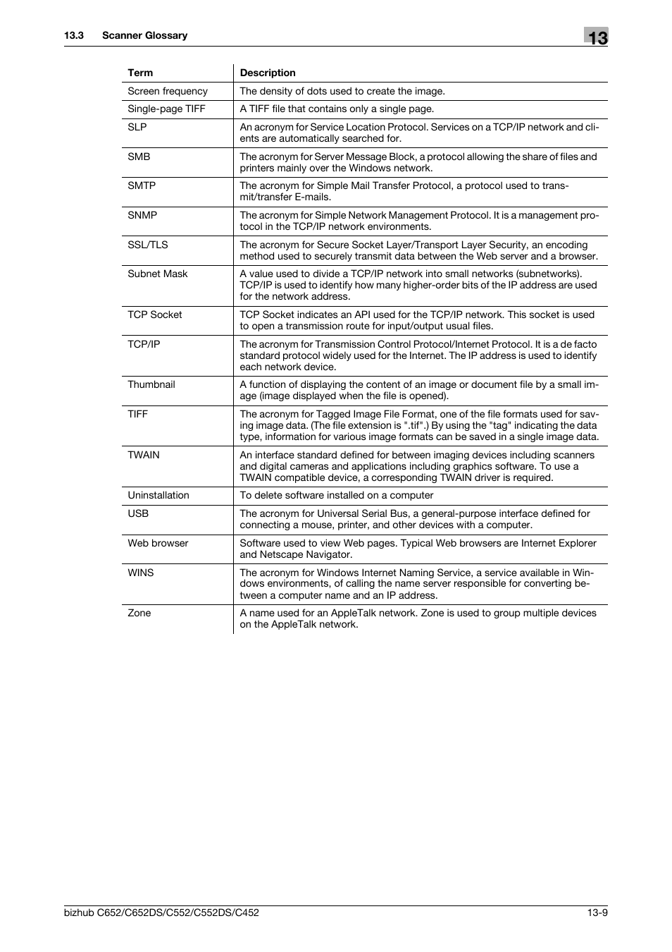 Konica Minolta BIZHUB C652DS User Manual | Page 280 / 294