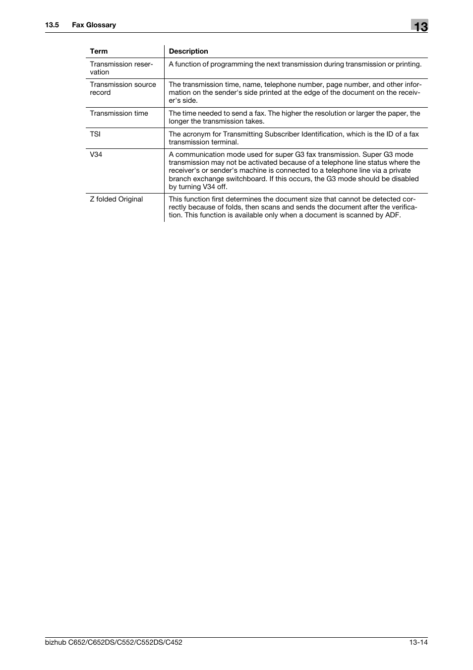 Konica Minolta BIZHUB C652DS User Manual | Page 285 / 294