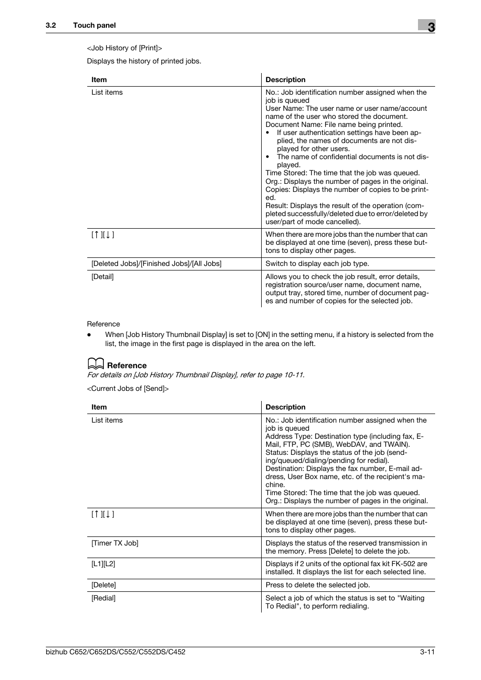 Konica Minolta BIZHUB C652DS User Manual | Page 37 / 294